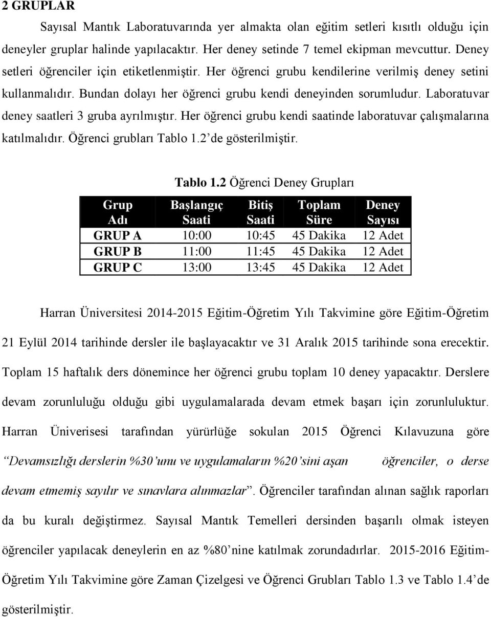 Laboratuvar deney saatleri 3 gruba ayrılmıştır. Her öğrenci grubu kendi saatinde laboratuvar çalışmalarına katılmalıdır. Öğrenci grubları Tablo 1.