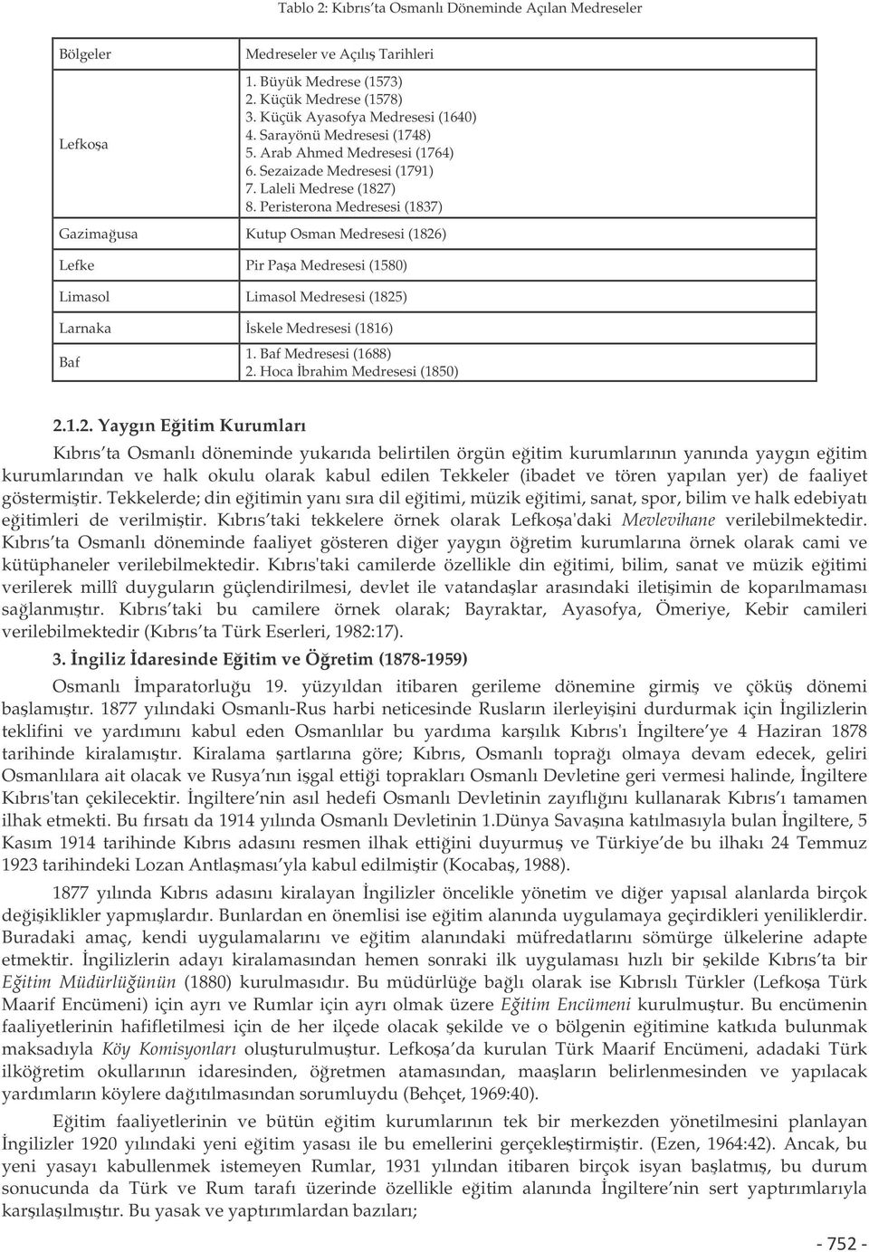 Peristerona Medresesi (1837) Gazimausa Kutup Osman Medresesi (1826) Lefke Pir Paa Medresesi (1580) Limasol Limasol Medresesi (1825) Larnaka skele Medresesi (1816) Baf 1. Baf Medresesi (1688) 2.