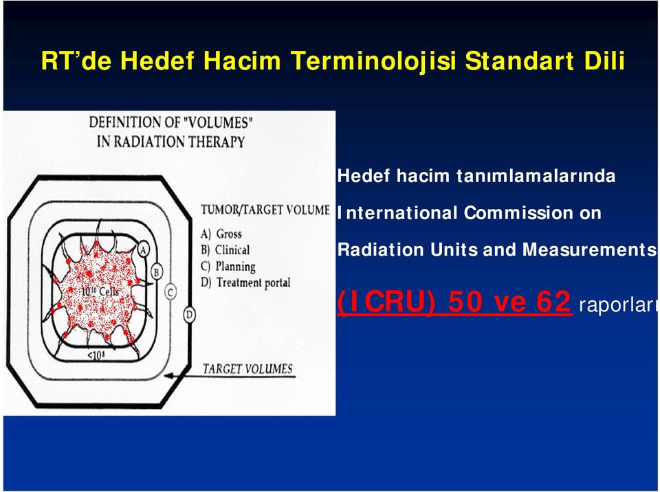 International Commission on Radiation