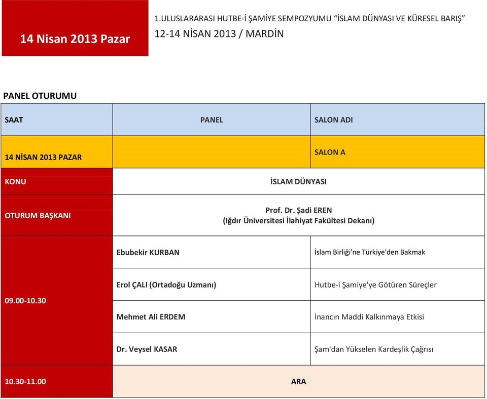 NİSAN 2013 PAZAR SALON A KONU İSLAM DÜNYASI Prof. Dr.