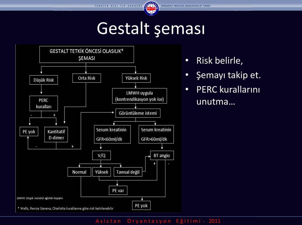 Şemayı takip et.