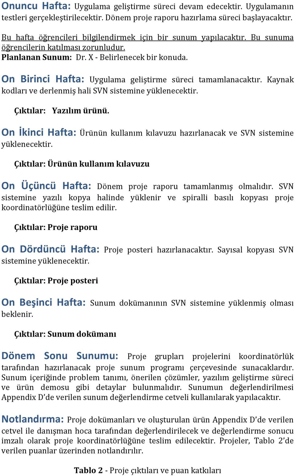 On Birinci Hafta: Uygulama geliştirme süreci tamamlanacaktır. Kaynak kodları ve derlenmiş hali SVN sistemine yüklenecektir. Çıktılar: Yazılım ürünü.