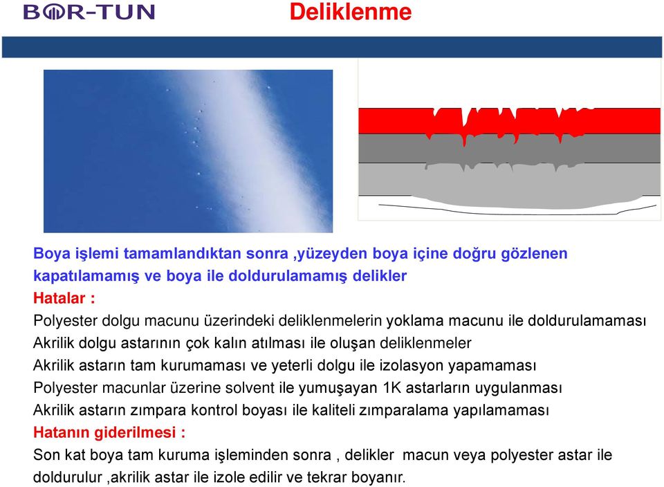 yeterli dolgu ile izolasyon yapamaması Polyester macunlar üzerine solvent ile yumuşayan 1K astarların uygulanması Akrilik astarın zımpara kontrol boyası ile kaliteli