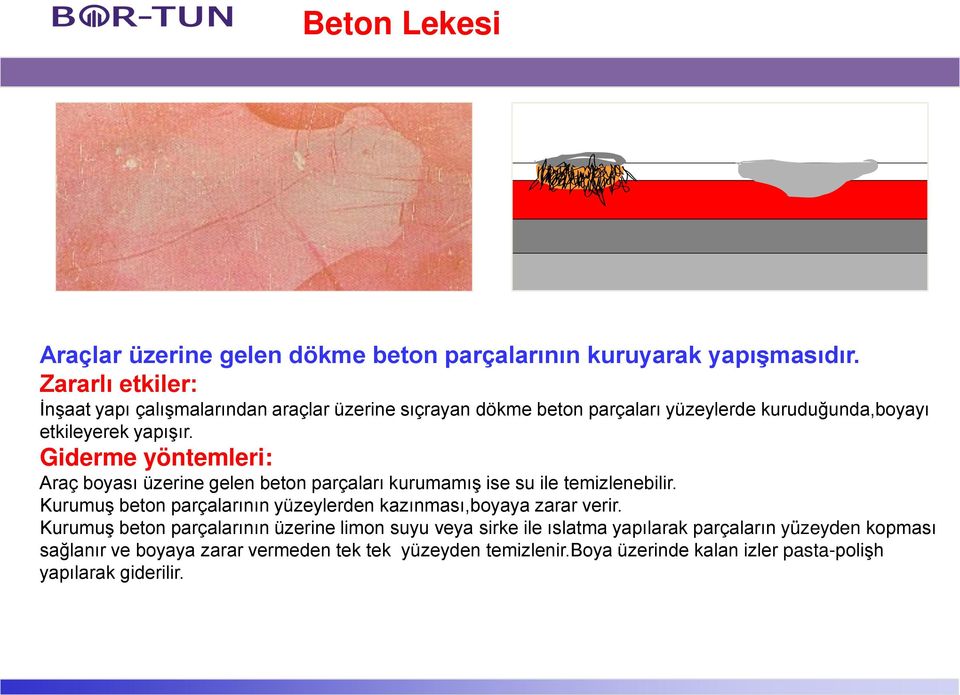 Giderme yöntemleri: Araç boyası üzerine gelen beton parçaları kurumamış ise su ile temizlenebilir.