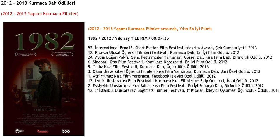 Aydın Doğan Vakfı, Genç İletişimciler Yarışması, Görsel Dal, Kısa Film Dalı, Birincilik Ödülü. 2012 6. Sinepark Kısa Film Festivali, Komikaze Kategorisi, En İyi Film Ödülü. 2012 9.