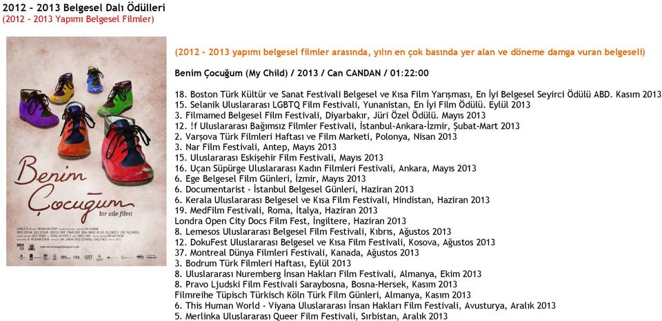 Selanik Uluslararası LGBTQ Film Festivali, Yunanistan, En İyi Film Ödülü. Eylül 2013 3. Filmamed Belgesel Film Festivali, Diyarbakır, Jüri Özel Ödülü. Mayıs 2013 12.
