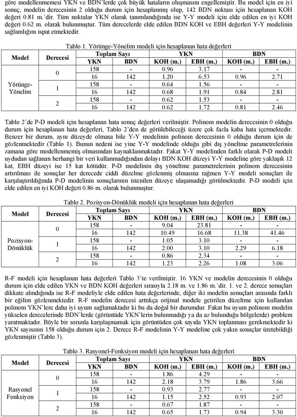 Tüm noktalar YKN olarak tanımlandığında ise Y-Y modeli için elde edilen en iyi KOH değeri 0.62 m. olarak bulunmuştur.