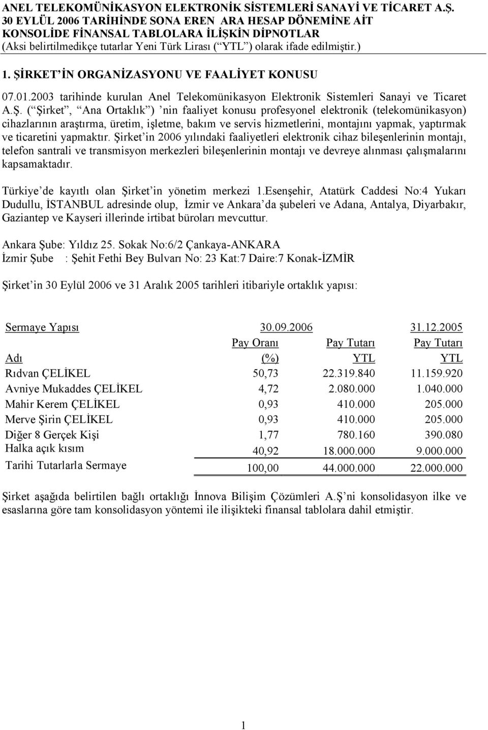 Şirket in 2006 yılındaki faaliyetleri elektronik cihaz bileşenlerinin montajı, telefon santrali ve transmisyon merkezleri bileşenlerinin montajı ve devreye alınması çalışmalarını kapsamaktadır.