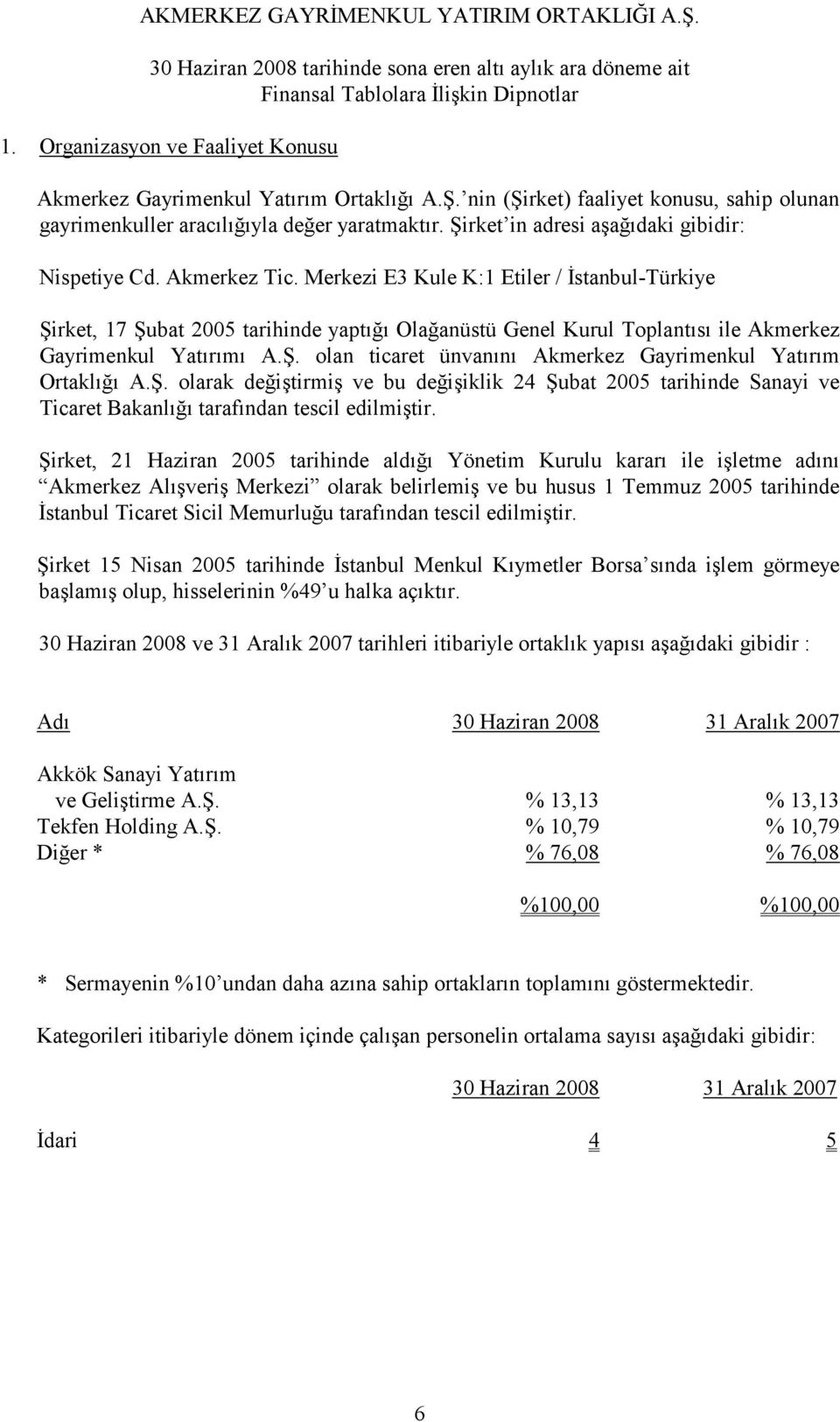 Merkezi E3 Kule K:1 Etiler / Đstanbul-Türkiye Şirket, 17 Şubat 2005 tarihinde yaptığı Olağanüstü Genel Kurul Toplantısı ile Akmerkez Gayrimenkul Yatırımı A.Ş. olan ticaret ünvanını Akmerkez Gayrimenkul Yatırım Ortaklığı A.