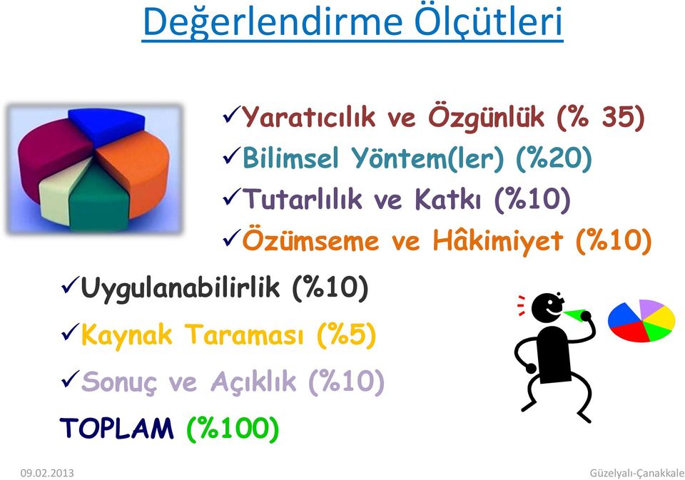 (%10) Özümseme ve Hâkimiyet (%10) Uygulanabilirlik