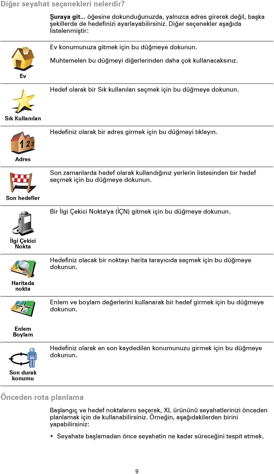 Hedef olarak bir Sık kullanılan seçmek için bu düğmeye dokunun. Sık Kullanılan Hedefiniz olarak bir adres girmek için bu düğmeyi tıklayın.