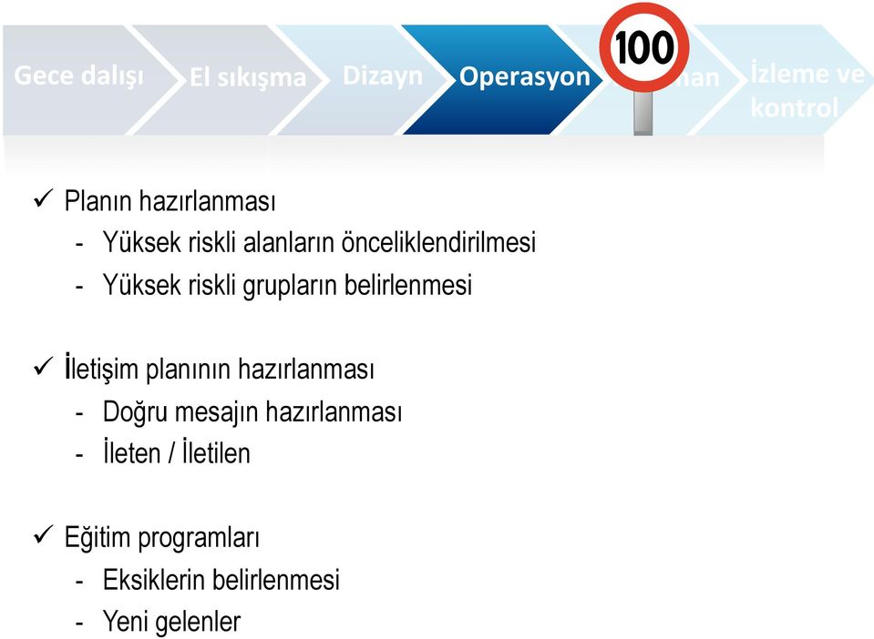 grupların belirlenmesi ü İletişim planının hazırlanması - Doğru mesajın