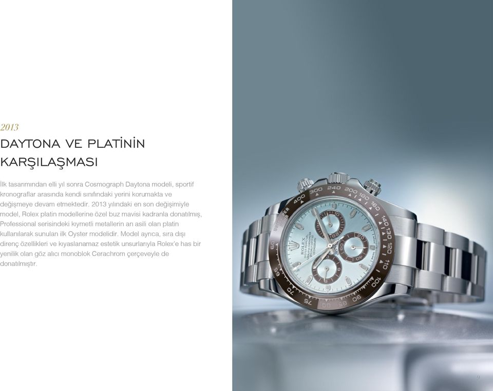 2013 yılındaki en son değişimiyle model, Rolex platin modellerine özel buz mavisi kadranla donatılmış, Professional serisindeki kıymetli