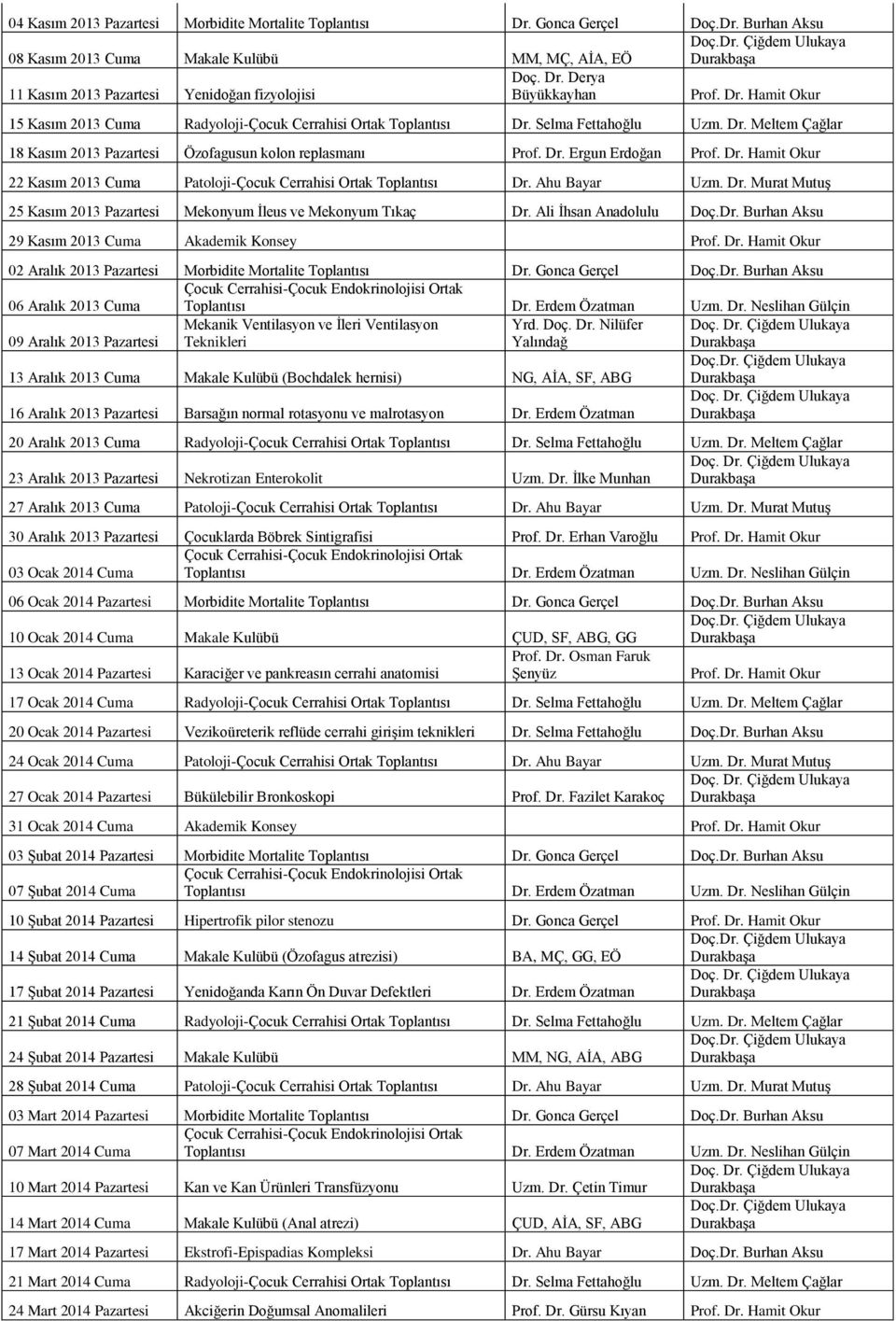 Dr. Hamit Okur 22 Kasım 2013 Cuma Patoloji-Çocuk Cerrahisi Ortak Toplantısı Dr. Ahu Bayar Uzm. Dr. Murat Mutuş 25 Kasım 2013 Pazartesi Mekonyum İleus ve Mekonyum Tıkaç Dr. Ali İhsan Anadolulu Doç.Dr. Burhan Aksu 29 Kasım 2013 Cuma Akademik Konsey Prof.
