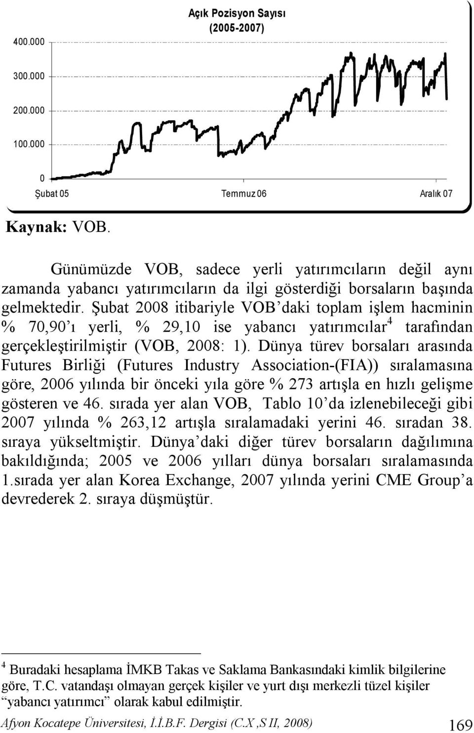 Şubat 2008 itibariyle VOB daki toplam işlem hacminin % 70,90 ı yerli, % 29,10 ise yabancı yatırımcılar 4 tarafından gerçekleştirilmiştir (VOB, 2008: 1).