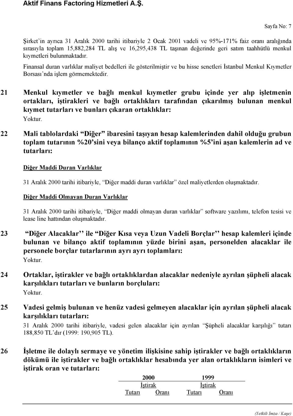 21 Menkul kıymetler ve bağlı menkul kıymetler grubu içinde yer alıp işletmenin ortakları, iştirakleri ve bağlı ortaklıkları tarafından çıkarılmış bulunan menkul kıymet tutarları ve bunları çıkaran