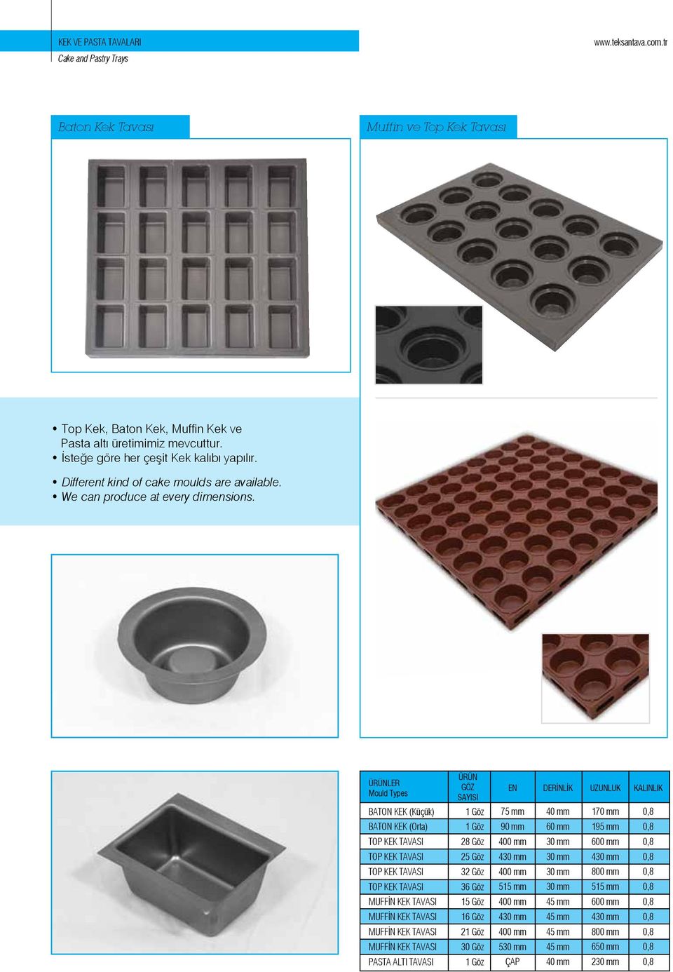 ÜRÜNLER Mould Types BATON KEK (Küçük) BATON KEK (Orta) TOP KEK TAVASI TOP KEK TAVASI TOP KEK TAVASI TOP KEK TAVASI MUFFİN KEK TAVASI MUFFİN KEK TAVASI MUFFİN KEK TAVASI MUFFİN KEK TAVASI PASTA ALTI