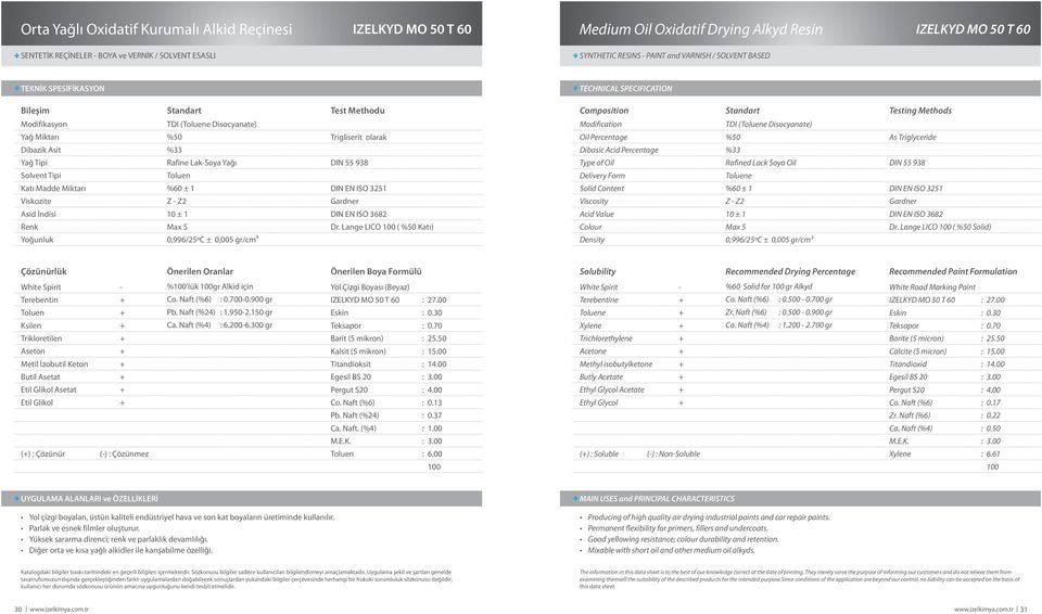 Lange LICO ( %50 Solid) % lük gr Alkid için Co. Naft (%6) : 0.700-0.900 gr Pb. Naft (%24) : 1.950-2.150 gr Ca. Naft (%4) : 6.200-6.300 gr Yol Çizgi Boyası (Beyaz) IZELKYD MO 50 T 60 : 27.00 Eskin : 0.