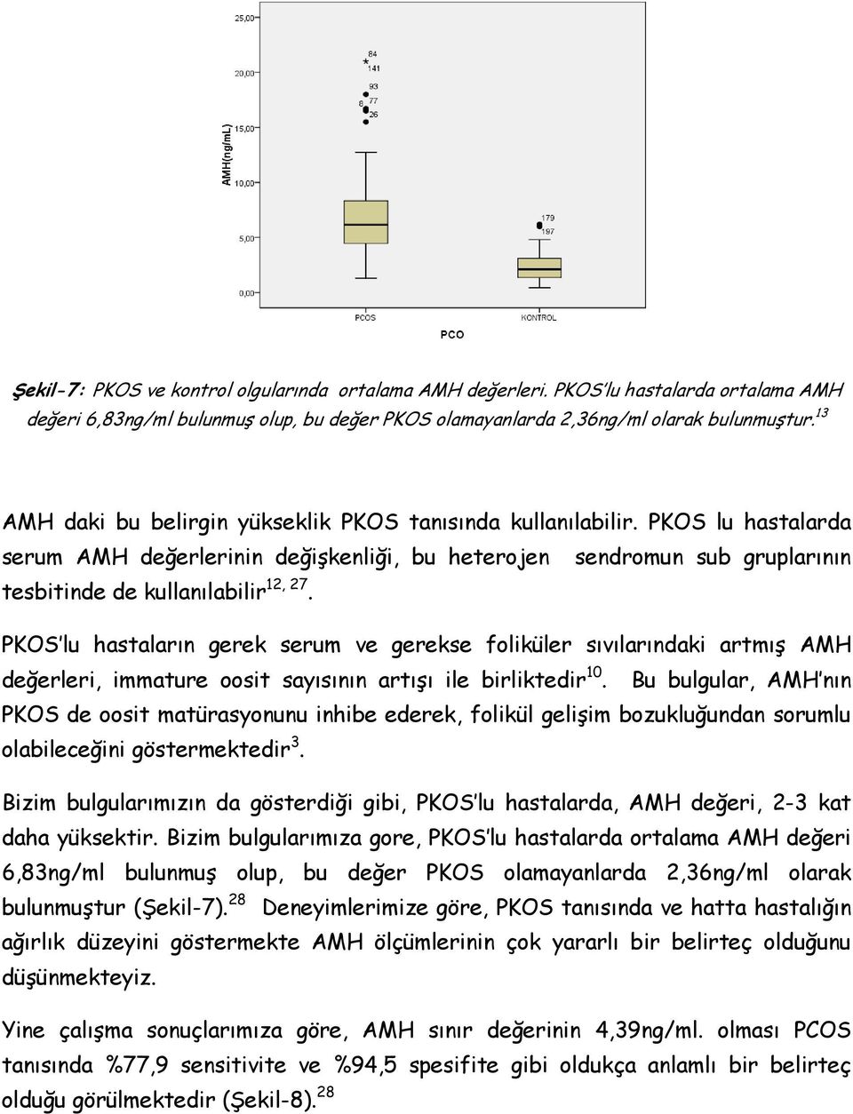 PKOS lu hastaların gerek serum ve gerekse foliküler sıvılarındaki artmış AMH değerleri, immature oosit sayısının artışı ile birliktedir 10.