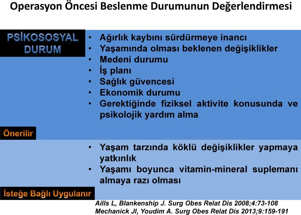 psikolojik yardım alma Yaşam tarzında köklü değişiklikler yapmaya yatkınlık Yaşamı boyunca vitamin-mineral suplemanı