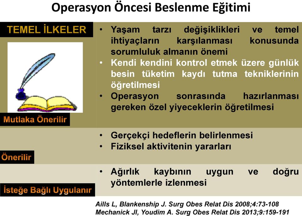 hazırlanması gereken özel yiyeceklerin öğretilmesi Gerçekçi hedeflerin belirlenmesi Fiziksel aktivitenin yararları Ağırlık kaybının