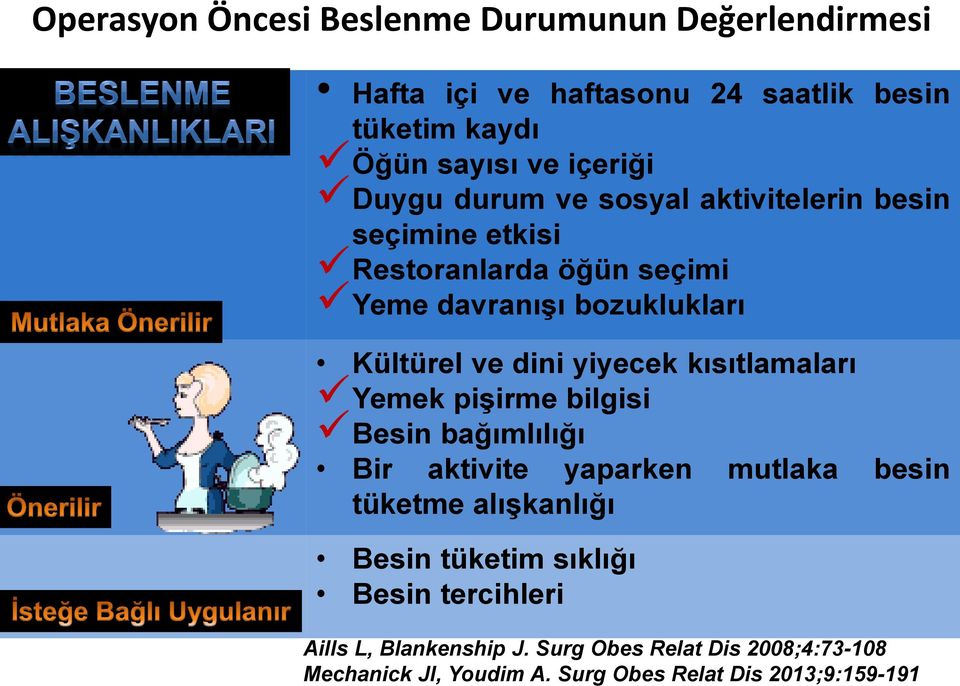 yiyecek kısıtlamaları Yemek pişirme bilgisi Besin bağımlılığı Bir aktivite yaparken mutlaka besin tüketme alışkanlığı Besin tüketim