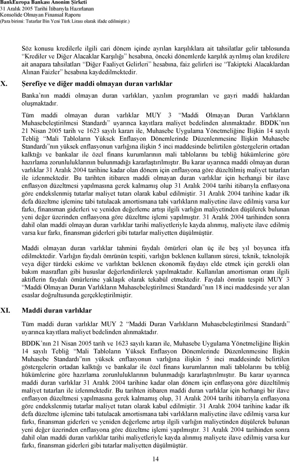 Şerefiye ve diğer maddi olmayan duran varlıklar Banka nın maddi olmayan duran varlıkları, yazılım programları ve gayri maddi haklardan oluşmaktadır.