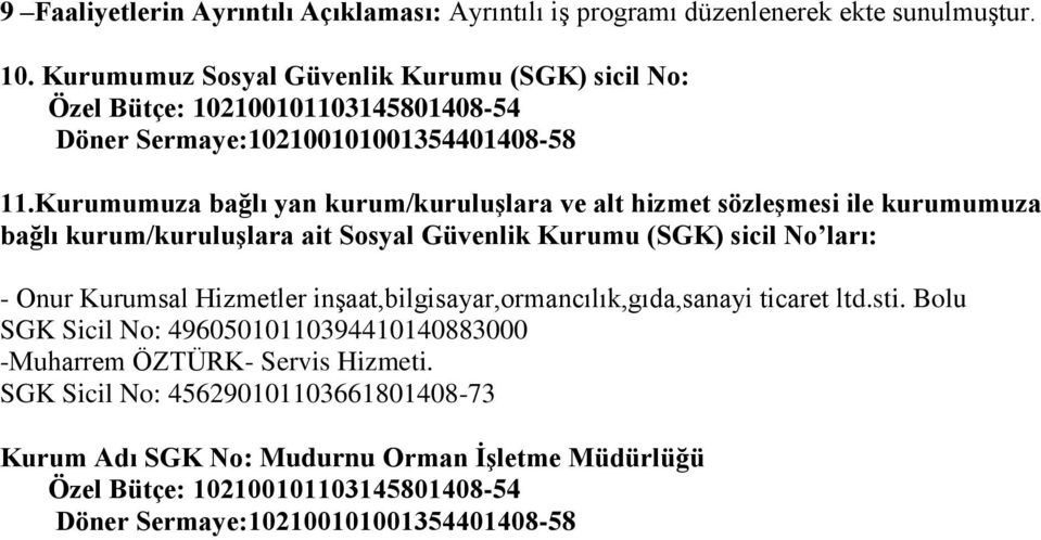 Kurumumuza bağlı yan kurum/kuruluşlara ve alt hizmet sözleşmesi ile kurumumuza bağlı kurum/kuruluşlara ait Sosyal Güvenlik Kurumu (SGK) sicil No ları: - Onur Kurumsal