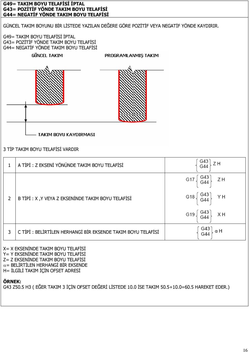 TİPİ : X,Y VEYA Z EKSENİNDE TAKIM BOYU TELAFİSİ 3 C TİPİ : BELİRTİLEN HERHANGİ BİR EKSENDE TAKIM BOYU TELAFİSİ X= X EKSENİNDE TAKIM BOYU TELAFİSİ Y= Y EKSENİNDE TAKIM BOYU TELAFİSİ Z= Z EKSENİNDE