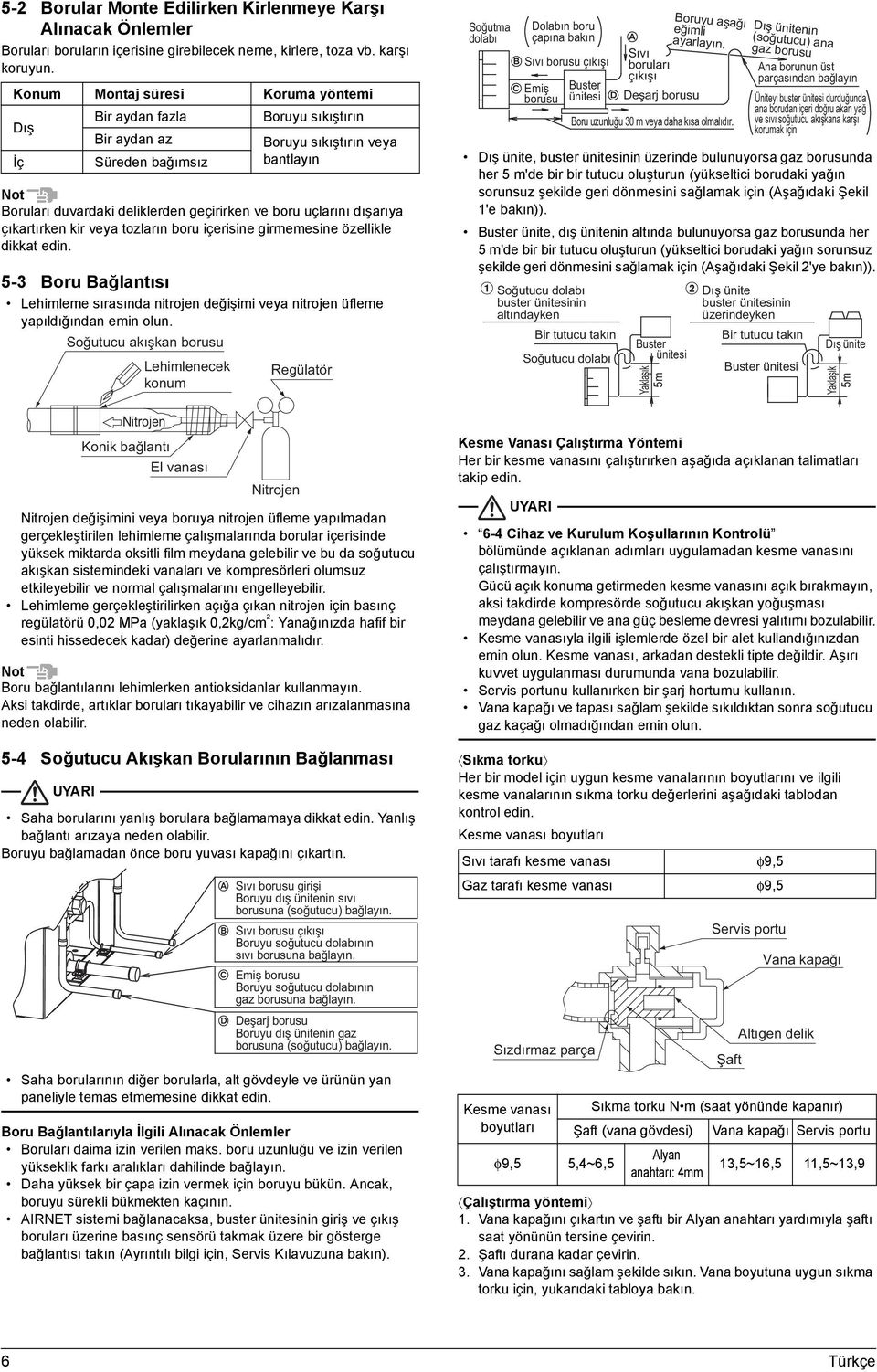 5-3 Boru Bağlantısı Lehimleme sırasında nitrojen değişimi veya nitrojen üfleme yapıldığından emin olun.