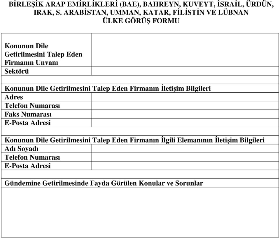 Konunun Dile Getirilmesini Talep Eden Firmanın İletişim Bilgileri Adres Telefon Numarası Faks Numarası E-Posta Adresi