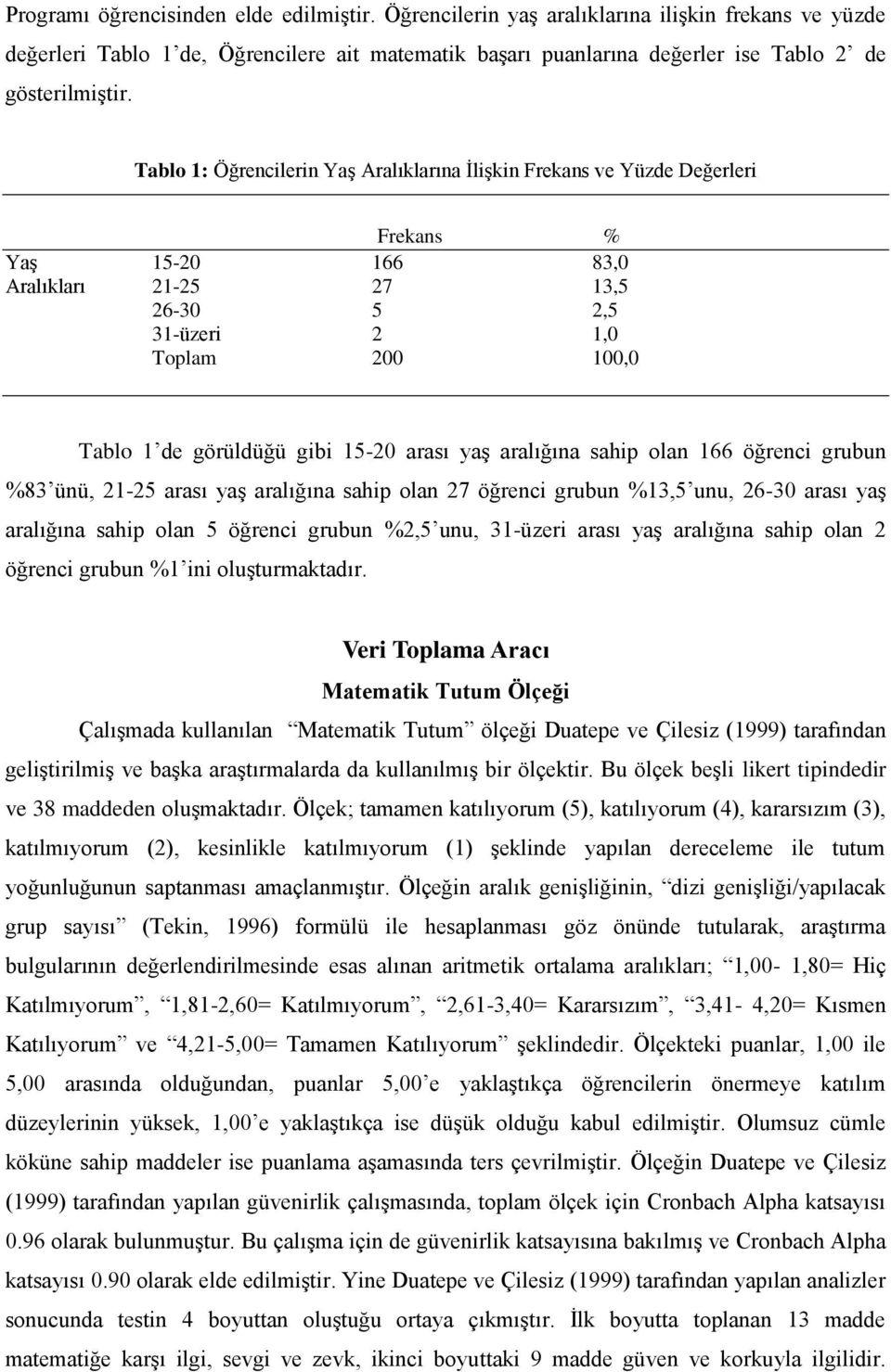 15-20 arası yaş aralığına sahip olan 166 öğrenci grubun %83 ünü, 21-25 arası yaş aralığına sahip olan 27 öğrenci grubun %13,5 unu, 26-30 arası yaş aralığına sahip olan 5 öğrenci grubun %2,5 unu,