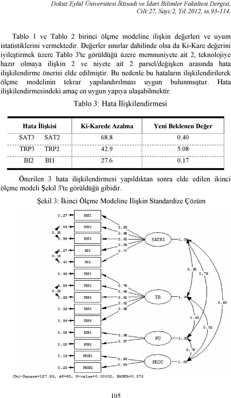 Değerler sınırlar dahilinde olsa da Ki-Kare değerini iyileştirmek üzere Tablo 3'te görüldüğü üzere memnuniyete ait 2, teknolojiye hazır olmaya ilişkin 2 ve niyete ait 2 parsel/değişken arasında hata