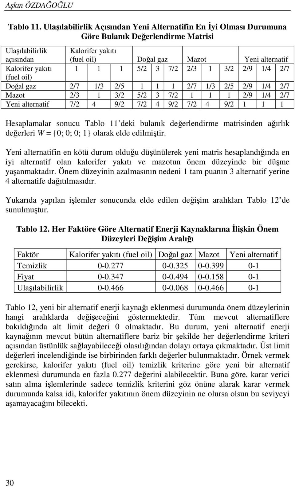 (fuel ol) Doğal gaz 2/7 /3 2/5 2/7 /3 2/5 2/9 /4 2/7 Mazot 2/3 3/2 5/2 3 7/2 2/9 /4 2/7 Ye alteratf 7/2 4 9/2 7/2 4 9/2 7/2 4 9/2 Hesaplaalar soucu Tablo dek bulaık değerledre atrsde ağırlık değerler