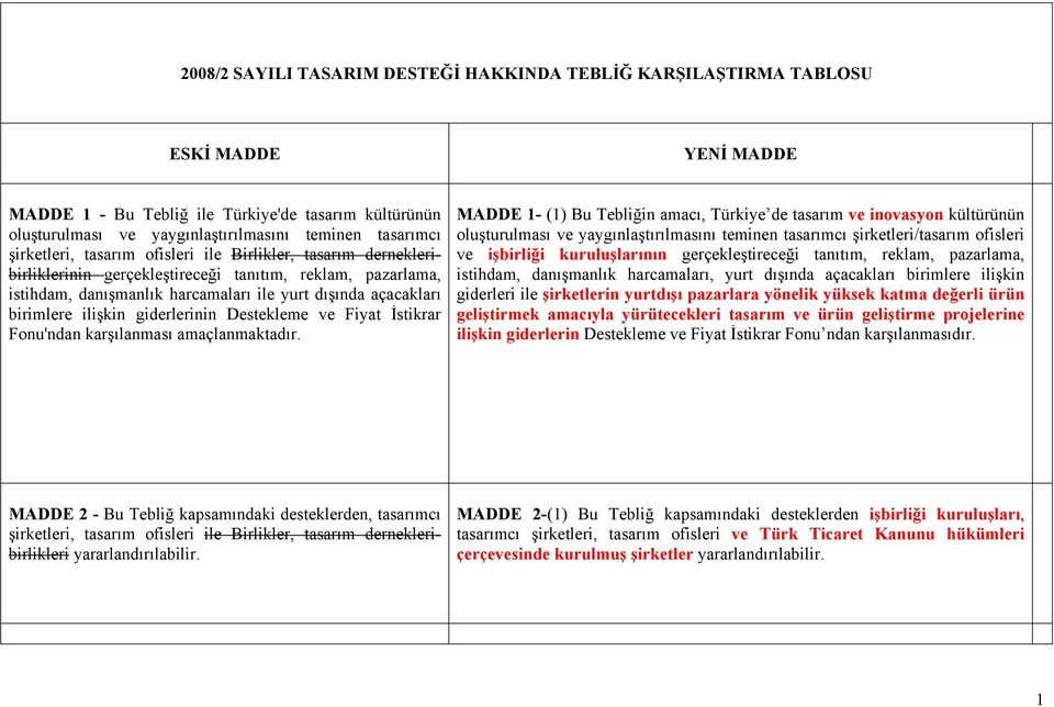 ilişkin giderlerinin Destekleme ve Fiyat İstikrar Fonu'ndan karşılanması amaçlanmaktadır.