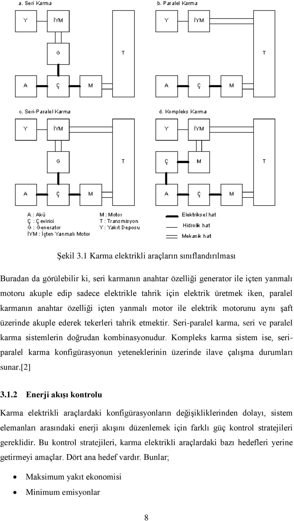 iken, paralel karmanın anahtar özelliği içten yanmalı motor ile elektrik motorunu aynı şaft üzerinde akuple ederek tekerleri tahrik etmektir.