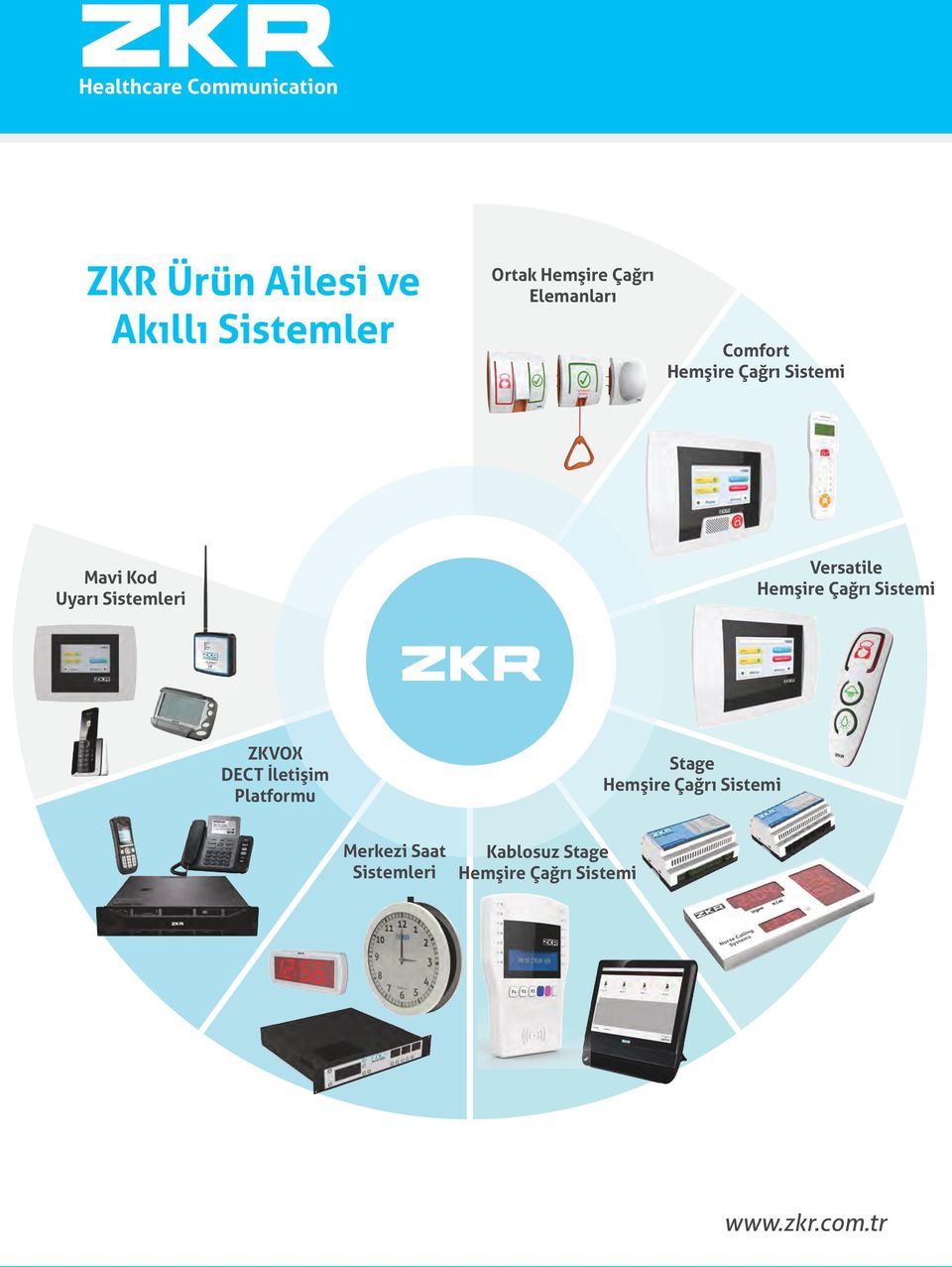 Versatile Hemşire Çağrı Sistemi zkr ZKVOX DECT İletişim Platformu Stage Hemşire