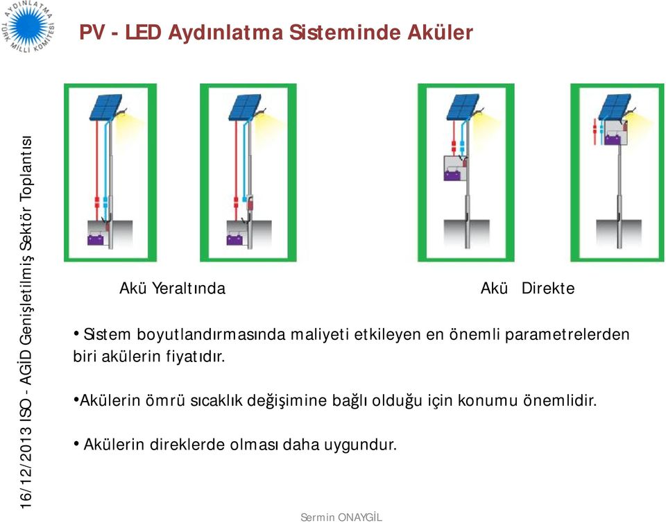 parametrelerden biri akülerin fiyatıdır.