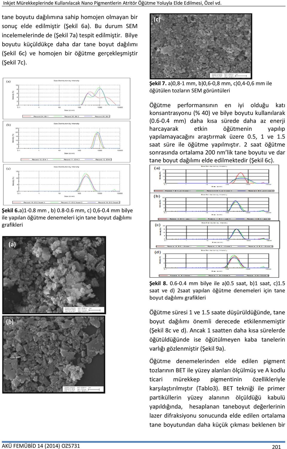 a)0,8-1 mm, b)0,6-0,8 mm, c)0,4-0,6 mm ile öğütülen tozların SEM görüntüleri Öğütme performansının en iyi olduğu katı konsantrasyonu (% 40) ve bilye boyutu kullanılarak (0.6-0.4 mm) daha kısa sürede daha az enerji harcayarak etkin öğütmenin yapılıp yapılamayacağını araştırmak üzere 0.