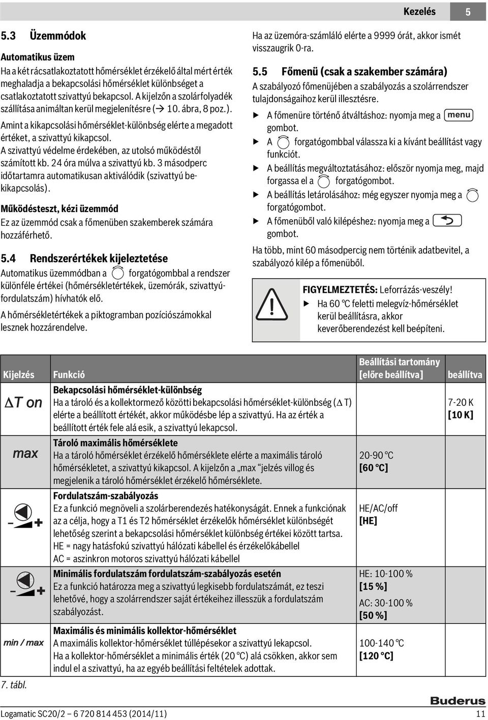 A szivattyú védelme érdekében, az utolsó működéstől számított kb. 24 óra múlva a szivattyú kb. 3 másodperc időtartamra automatikusan aktiválódik (szivattyú bekikapcsolás).