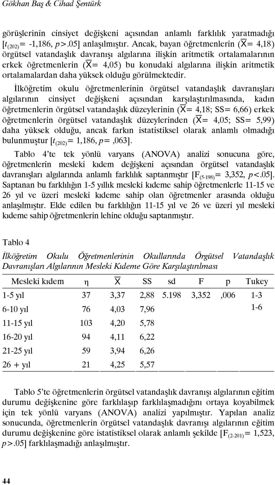 daha yüksek olduğu görülmektedir.