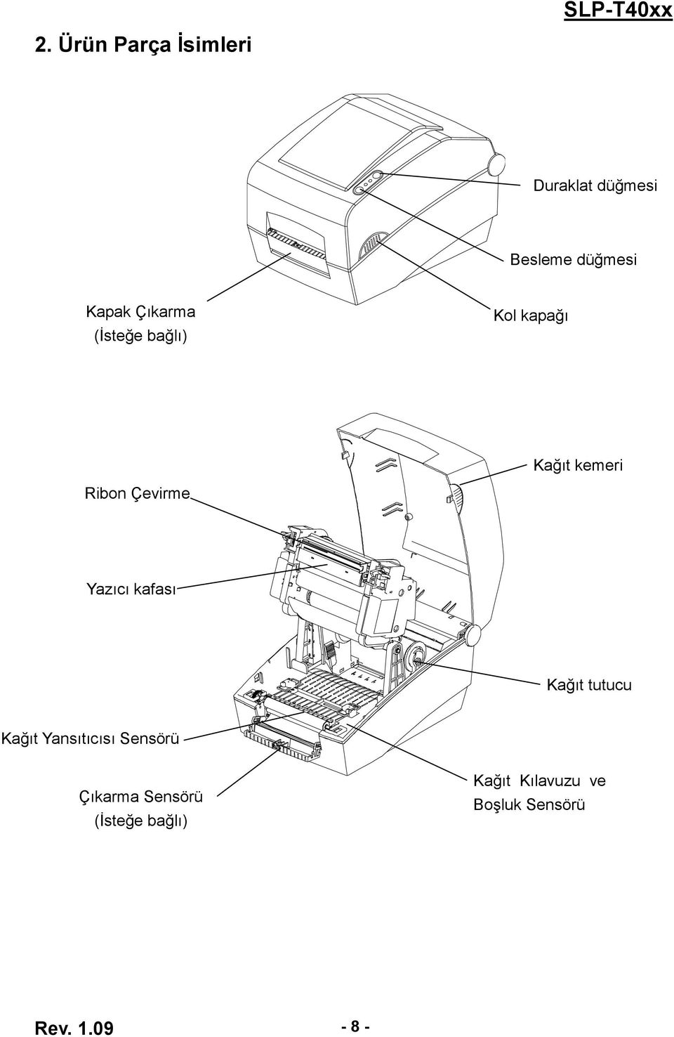 Yazıcı kafası Kağıt tutucu Kağıt Yansıtıcısı Sensörü Çıkarma
