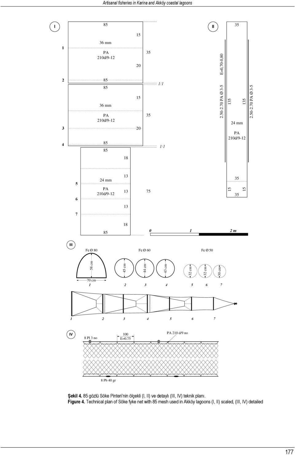 70 PA Ø 3-5 5 6 7 24 mm PA 210d/9-12 13 13 13 75 15 15 35 35 18 0 1 2 m III Fe Ø 80 Fe Ø 60 Fe Ø 50 58 cm 45 cm 44 cm 43 cm 32 cm 32 cm 30 cm 70 cm 1 2 3 4