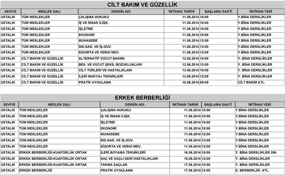 BİNA DERSLİKLER USTALIK CİLT BAKIM VE GÜZELLİK PRATİK UYGULAMA 15.06.2014 09:00 CİLT BAKIM ATL. ERKEK BERBERLİĞİ USTALIK ERKEK BERBERLİĞİ-KUAFÖRLÜK ORTAK İLERİ BOYAMA TEKNİKLERİ 16.06.2014 10:00 Y.