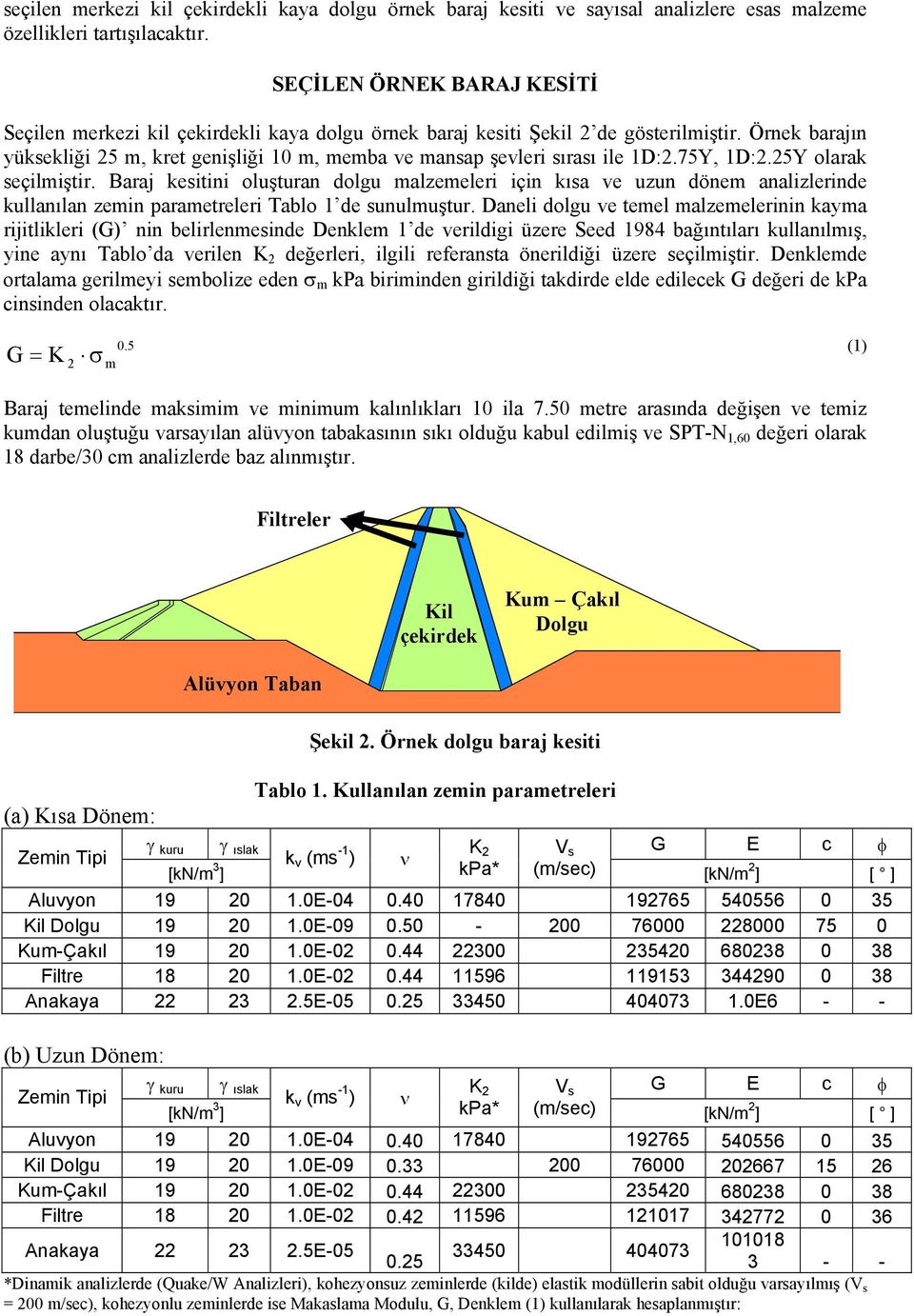 Örnek barajın yüksekliği 25 m, kret genişliği 10 m, memba ve mansap şevleri sırası ile 1D:2.75Y, 1D:2.25Y olarak seçilmiştir.