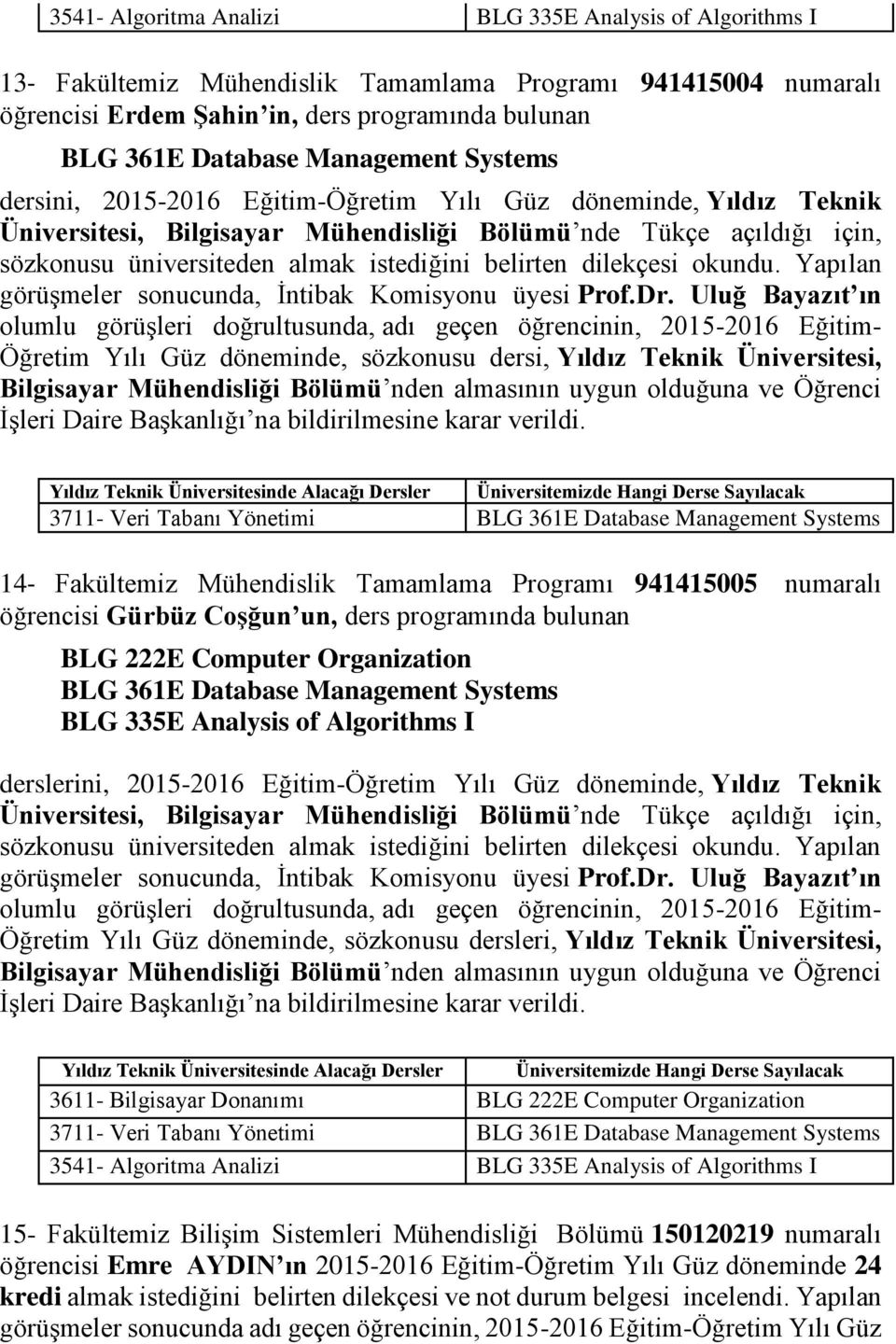 bulunan BLG 222E Computer Organization derslerini, 2015-2016 Eğitim-Öğretim Yılı Güz döneminde, Yıldız Teknik 3611- Bilgisayar Donanımı BLG 222E Computer Organization 3541- Algoritma Analizi 15-