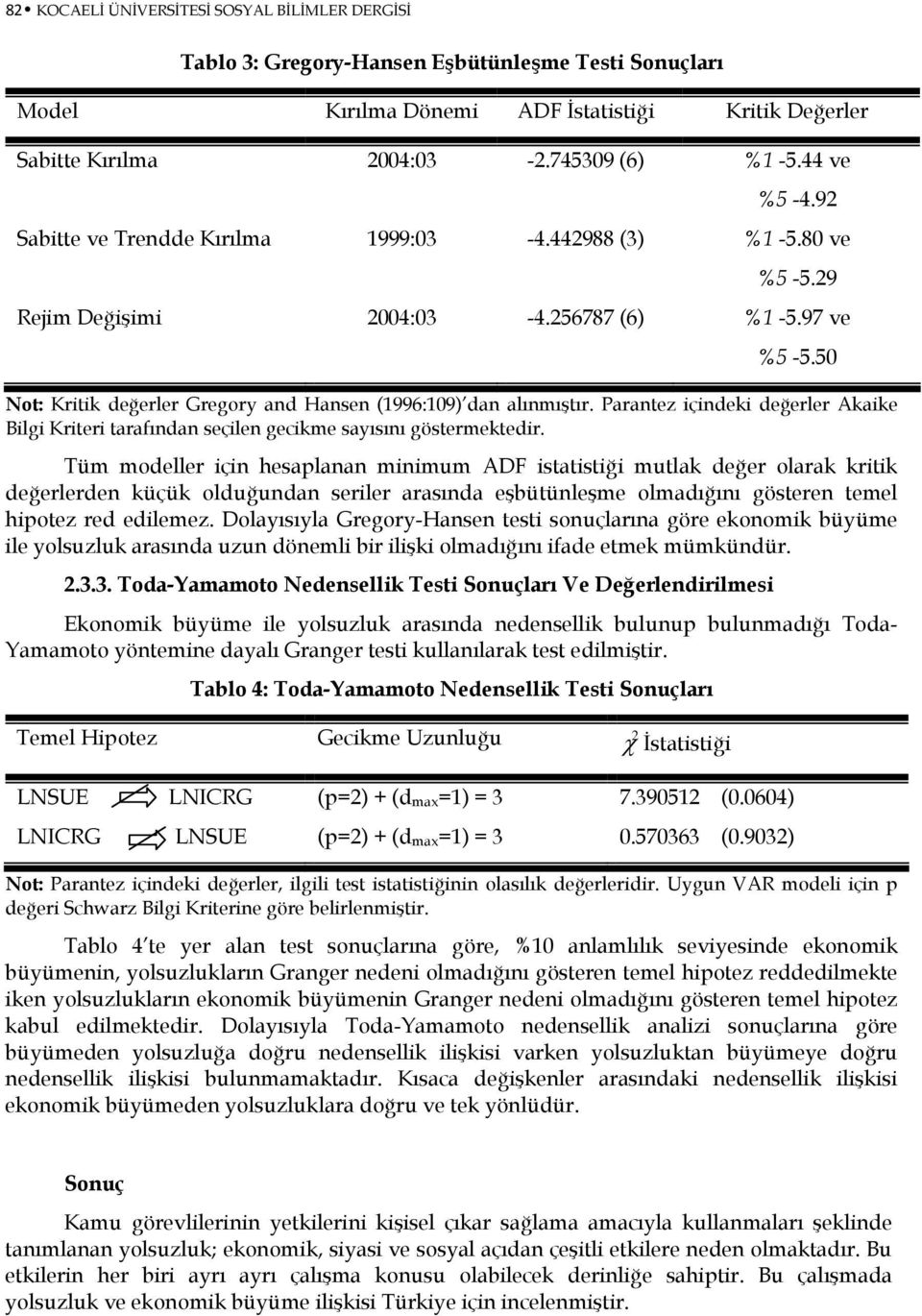 Paranez içindeki değerler Akaike Bilgi Krieri arafından seçilen gecikme sayısını gösermekedir.