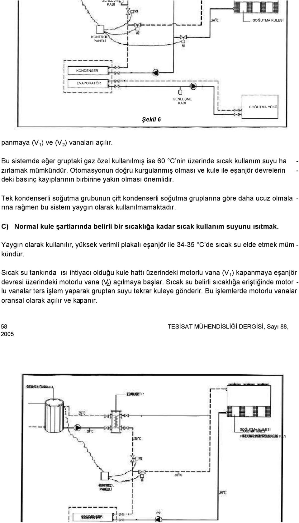 Tek kondenserli soğutma grubunun çift kondenserli soğutma gruplarına göre daha ucuz olmala - rına rağmen bu sistem yaygın olarak kullanılmamaktadır.