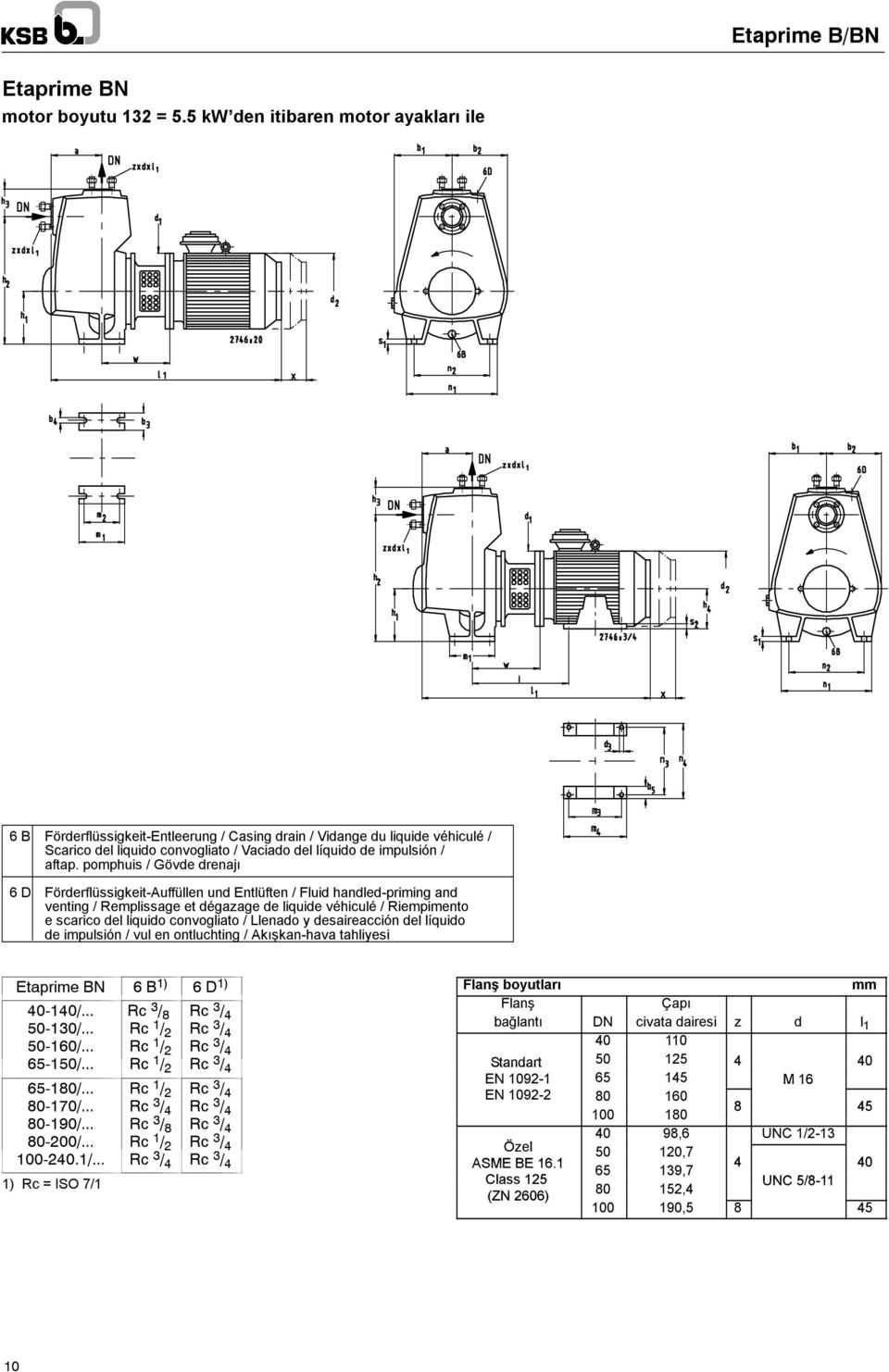 pomphuis / Gövde drenajı 6 D Förderflüssigkeit-Auffüllen und Entlüften / Fluid handled-priming and venting / Remplissage et dégazage de liquide véhiculé / Riempimento e scarico del liquido