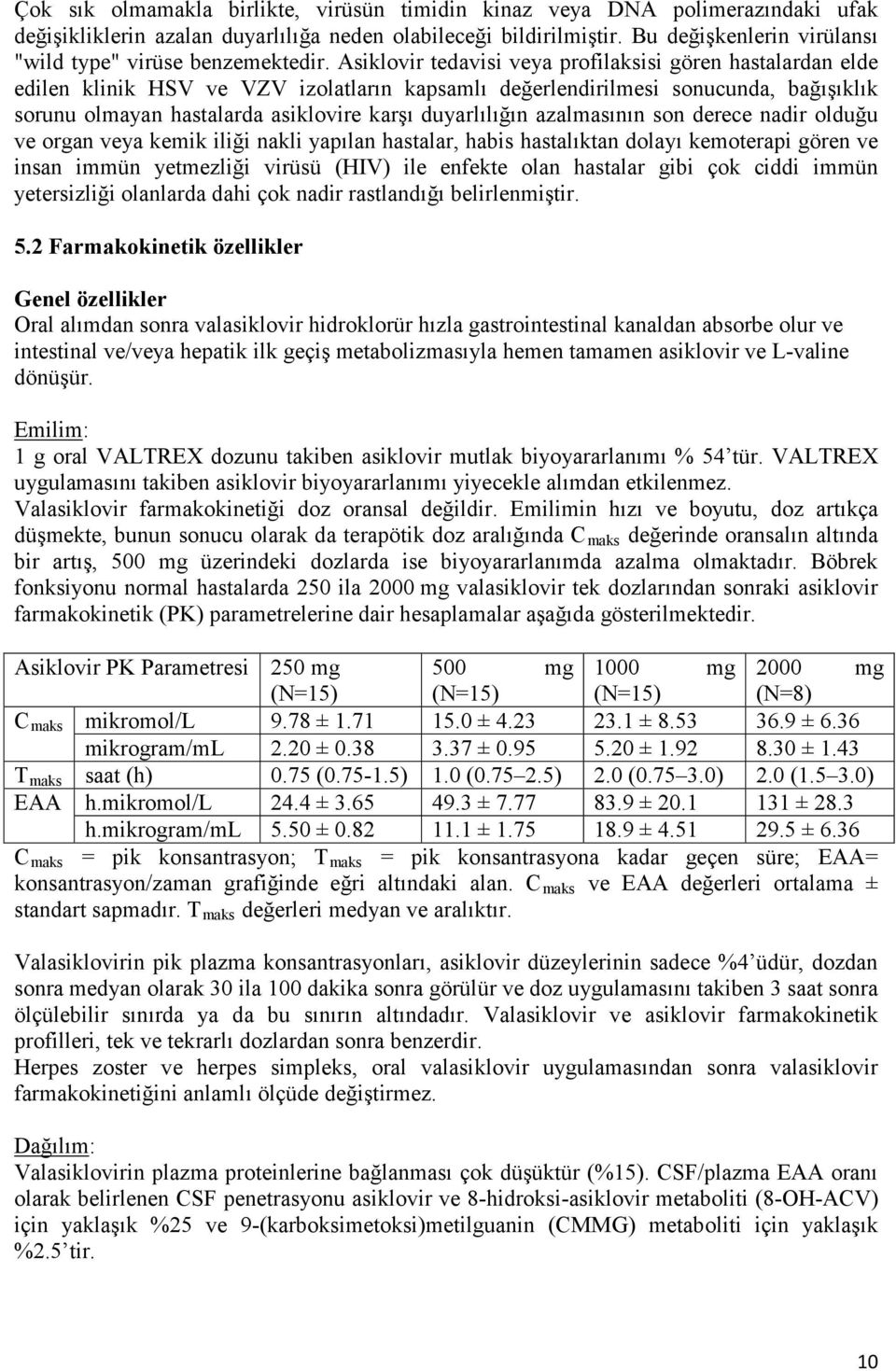 Asiklovir tedavisi veya profilaksisi gören hastalardan elde edilen klinik HSV ve VZV izolatların kapsamlı değerlendirilmesi sonucunda, bağışıklık sorunu olmayan hastalarda asiklovire karşı